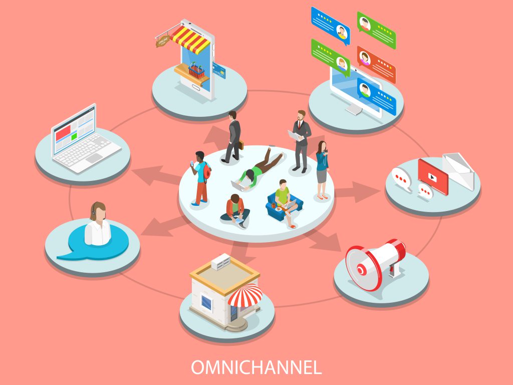 Omnichannel israelcrm