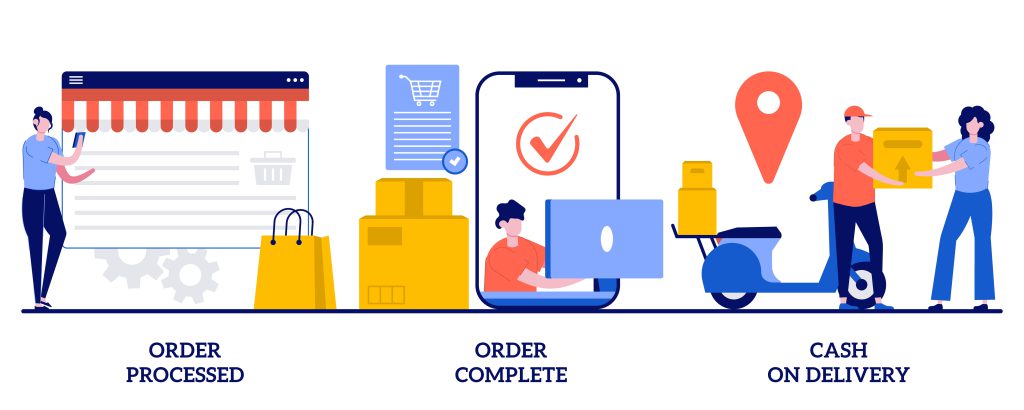 Selling Process ISRAELCRM