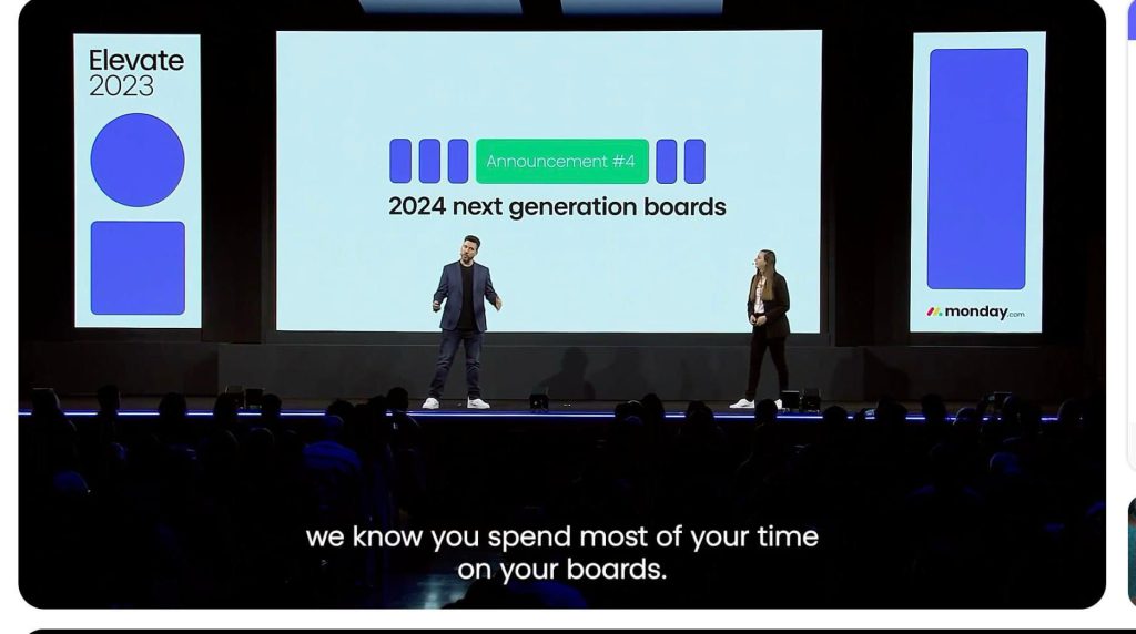 מאנדיי - רוב הזמן מבזבזים על דוחות